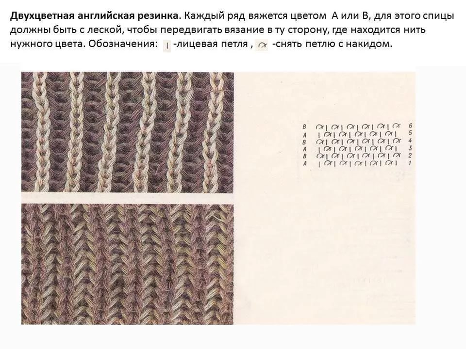 Шарф из шерстяной пряжи