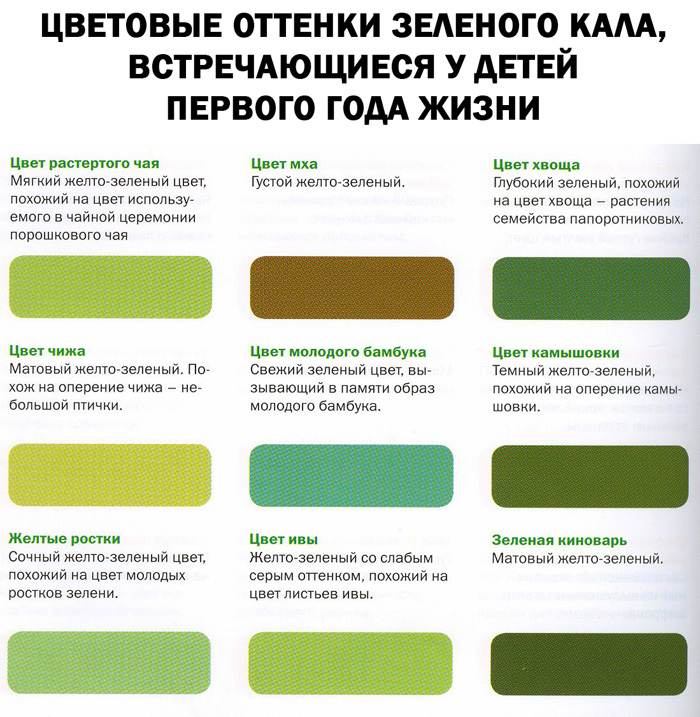 Цветовые оттенки