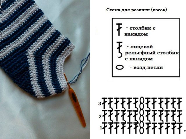 Схема резинки