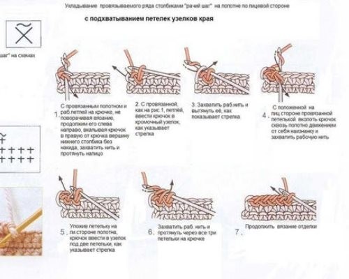 Схема 2