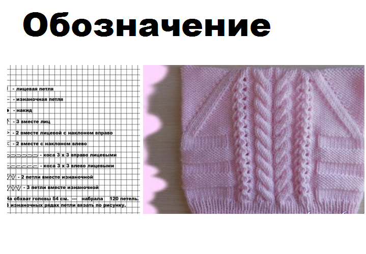Трактовка схемы и результат