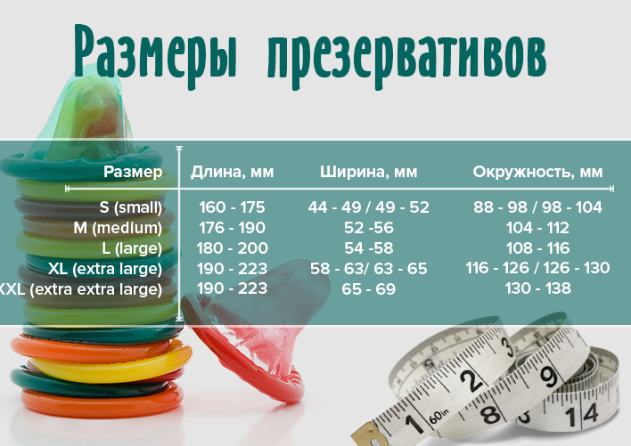 На заметку при выборе