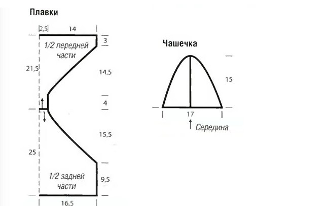 Схематически
