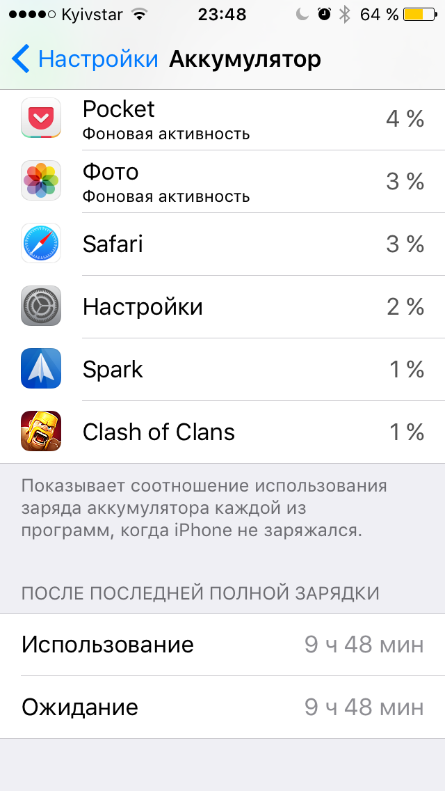 Скрин с айфона