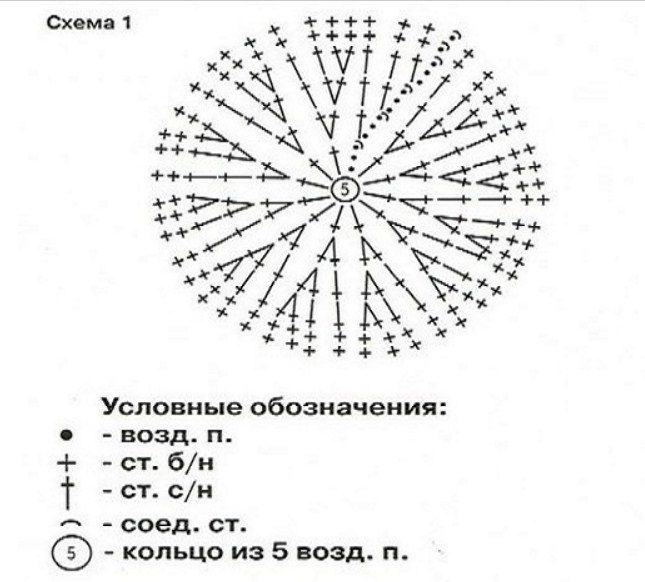 Подробно
