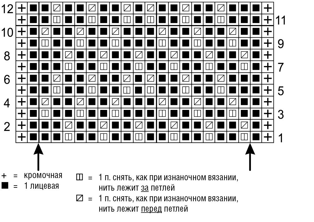 Как вязать узор - елочка?