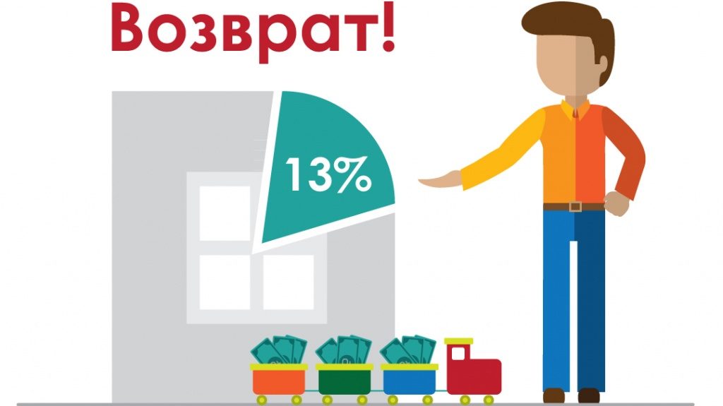 Налоговый вычет - 13%