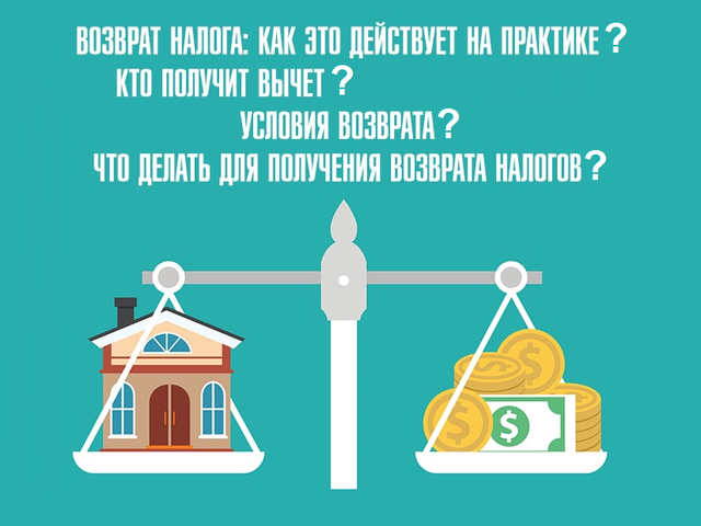 Как вернуть, оформить имущественный, социальный, стандартный налоговый вычет при покупке квартиры, за обучение, на ребенка, на лечение, по ипотеке: образец заявления, другие документы. Налоговый вычет — что это такое, и сколько можно получить налогового вычета в год?