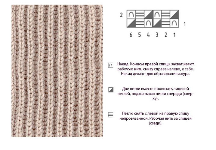 Схема объемной резинки с накидами