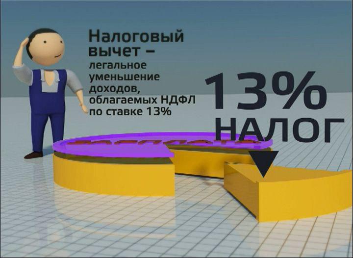 Налоговый вычет