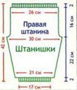 Выкройка штанов