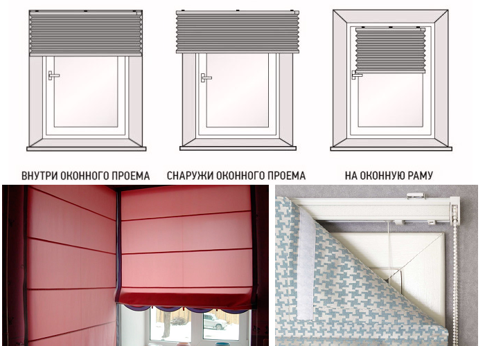 Варианты крепления