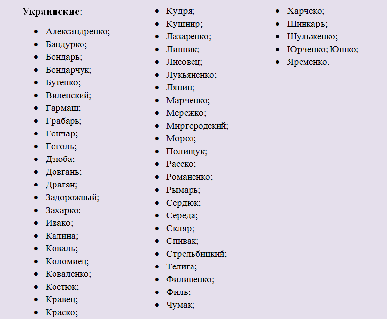 Красивые иностранные фамилии для парней, мужчин для вконтакте