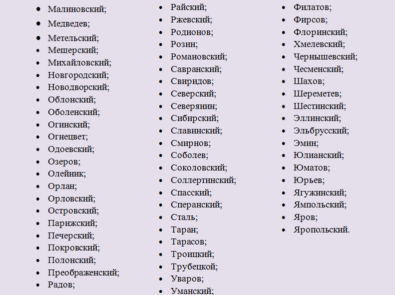 Красивые русские фамилии для парней для вконтакте