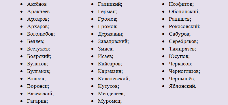 Красивые русские фамилии для парней для вконтакте