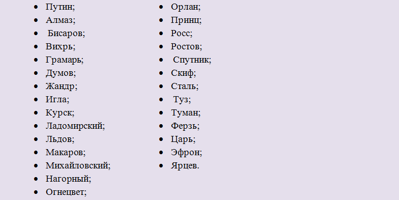 Красивые русские топовые фамилии для парней для вконтакте