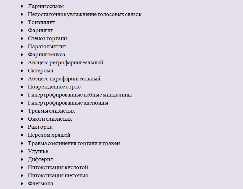 Заболевания гортани