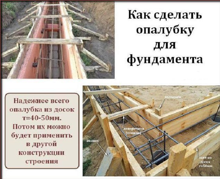 Опалубка