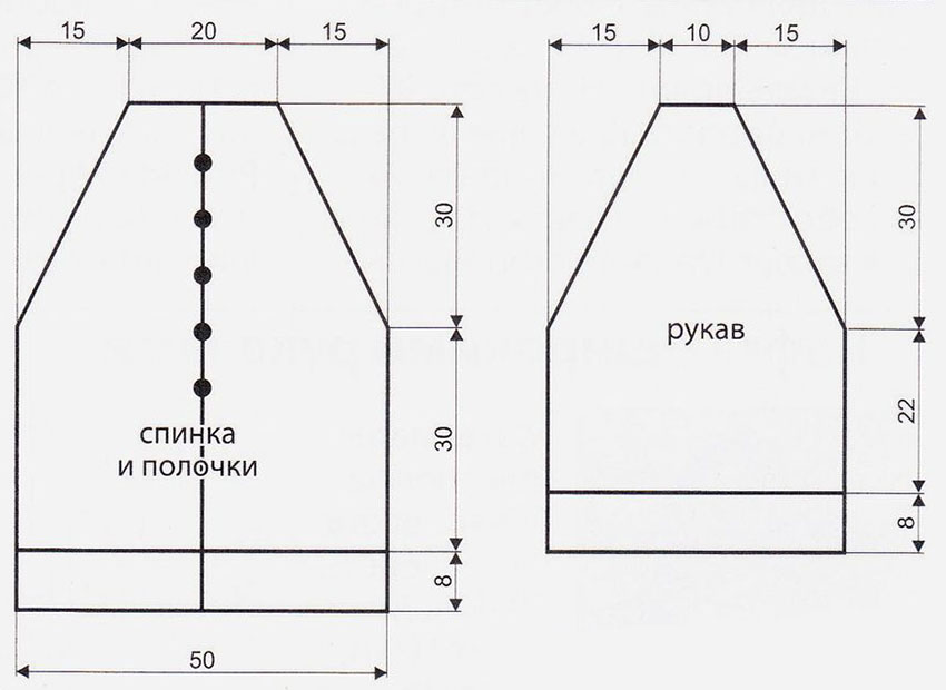 Схема выкройки