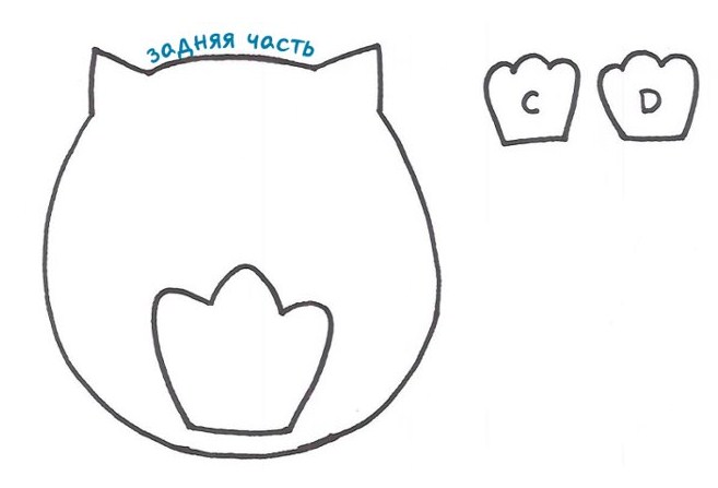 Сзади