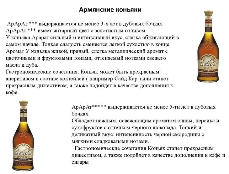 Описание армянского коньяка арарат