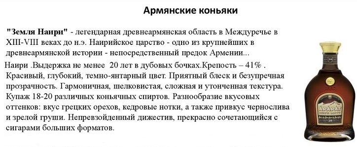 Описание армянского коньяка наири