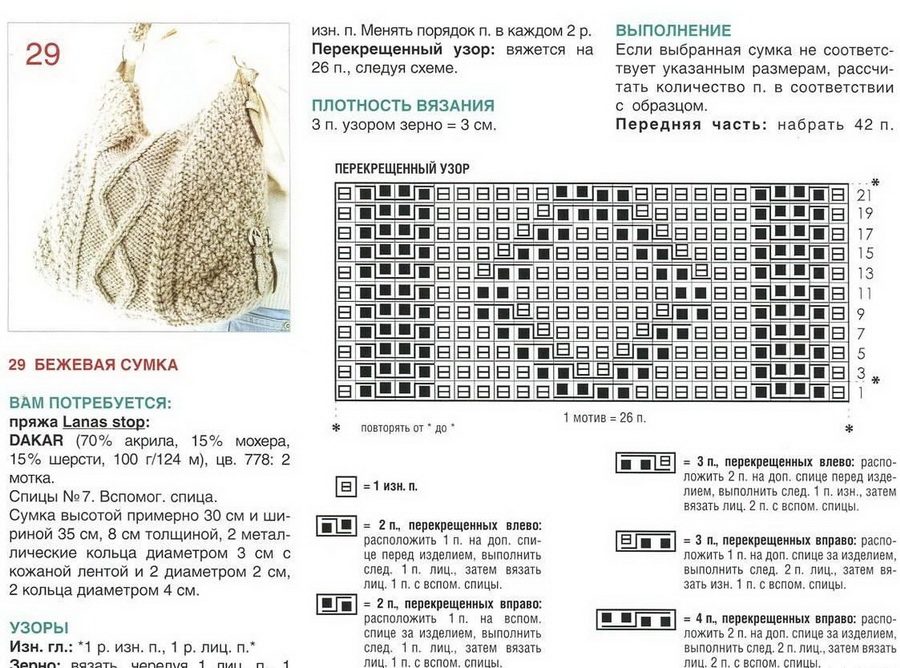 Как связать сумку узором: косы