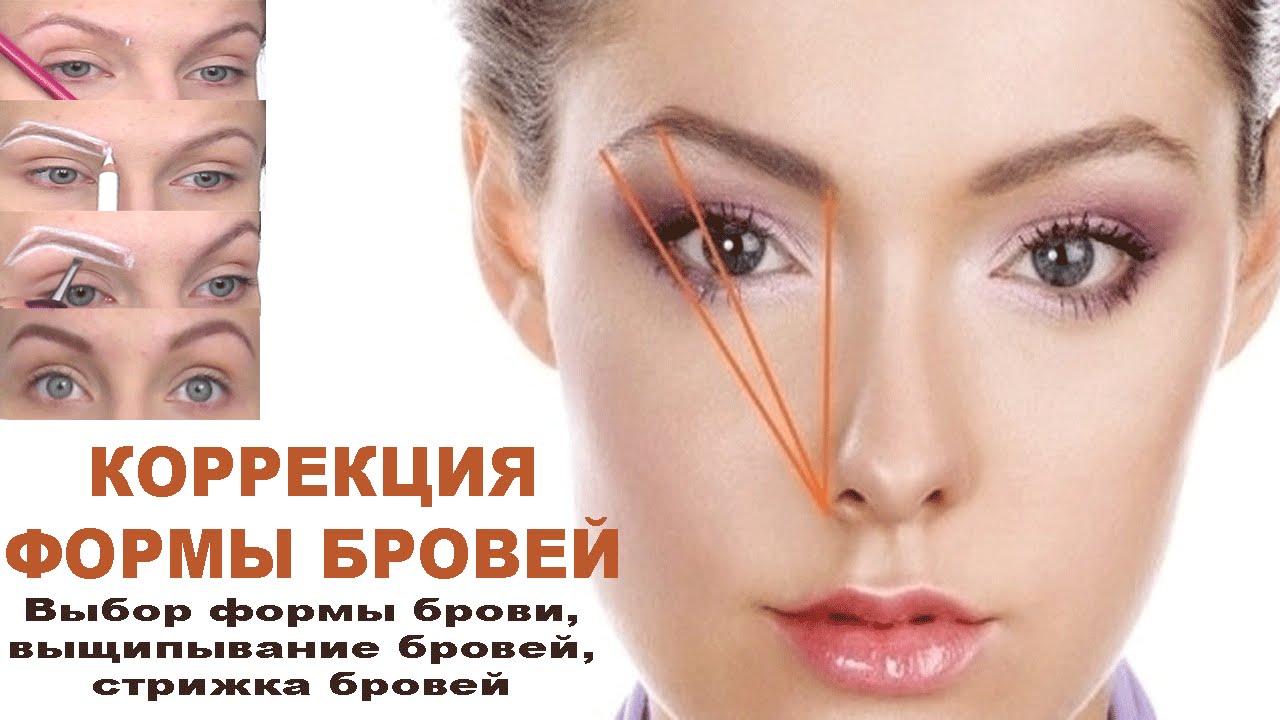 Схема придания формы