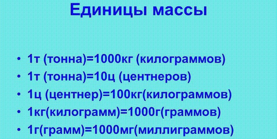 Единицы массы