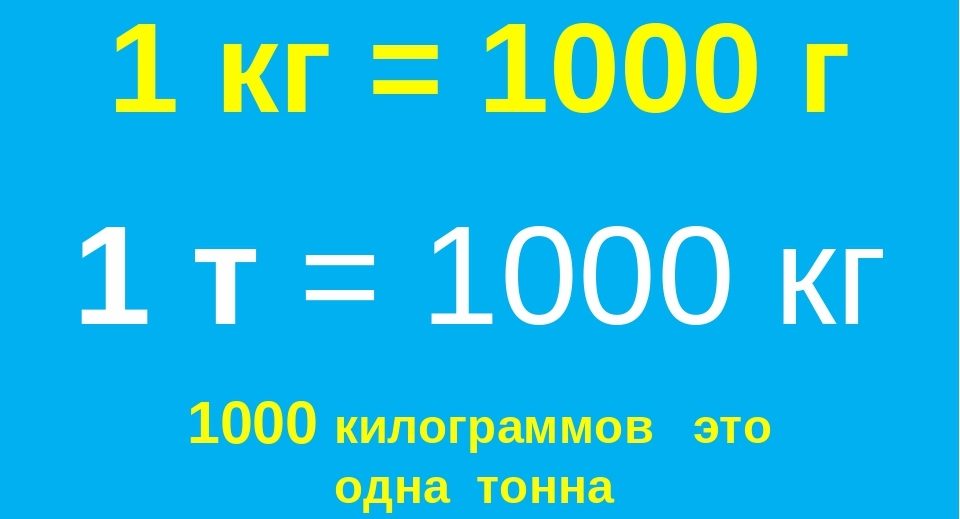 Переводим тонны в килограммы