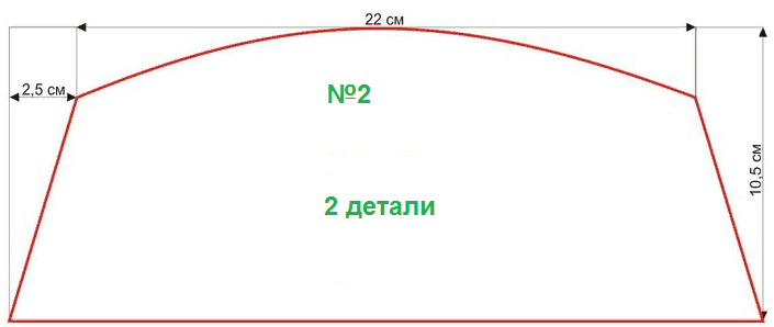 Выкройка пилотки военной