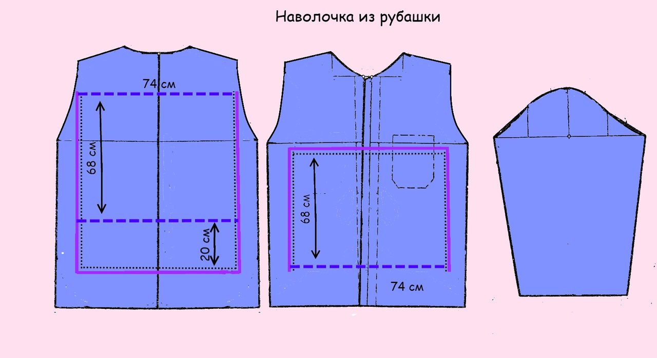 Как пошить наволочку из рубашки?
