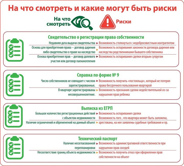 Внимание!