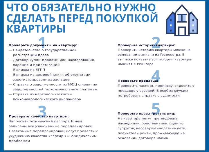 Обязательно!