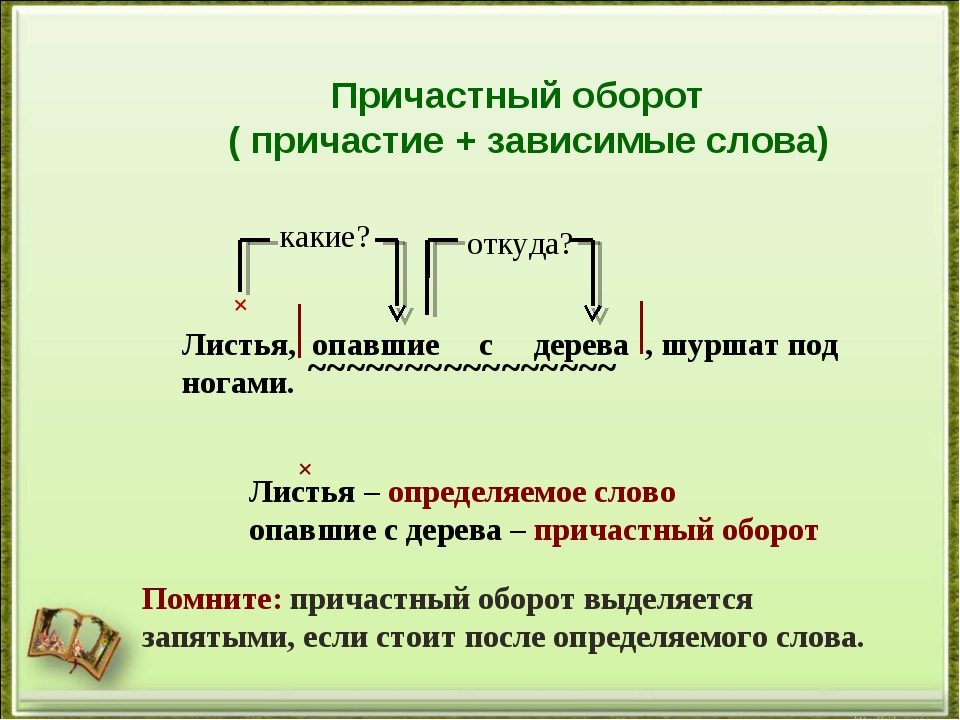 Причастный оборот