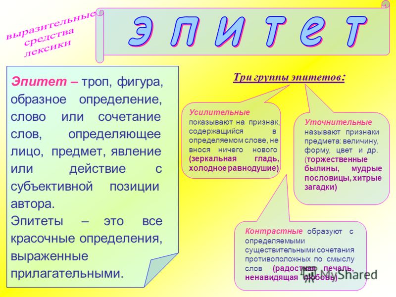 Что такое эпитет?