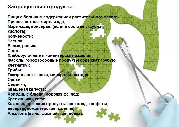 Запрещено!