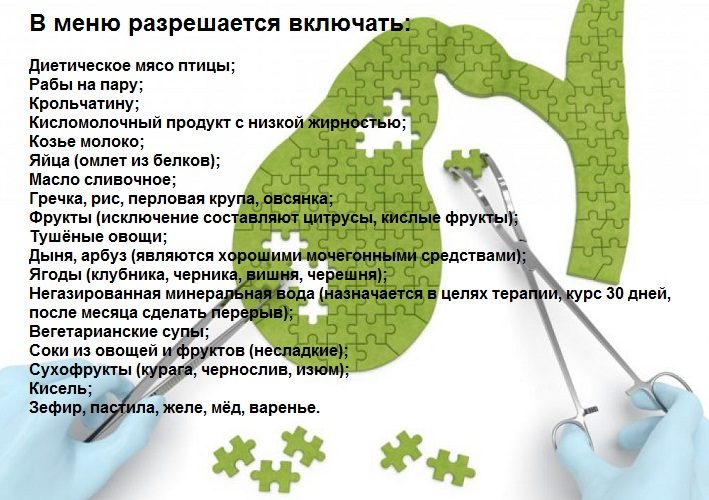 Можно!