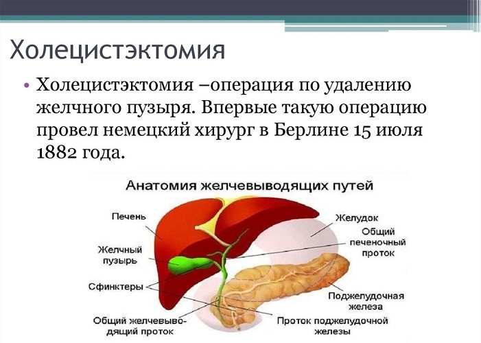 Уже больше 100 лет после такой операции основная часть пациентов доживала до глубокой старости