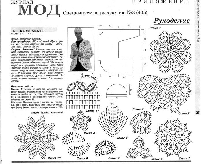 Схема кофты 1