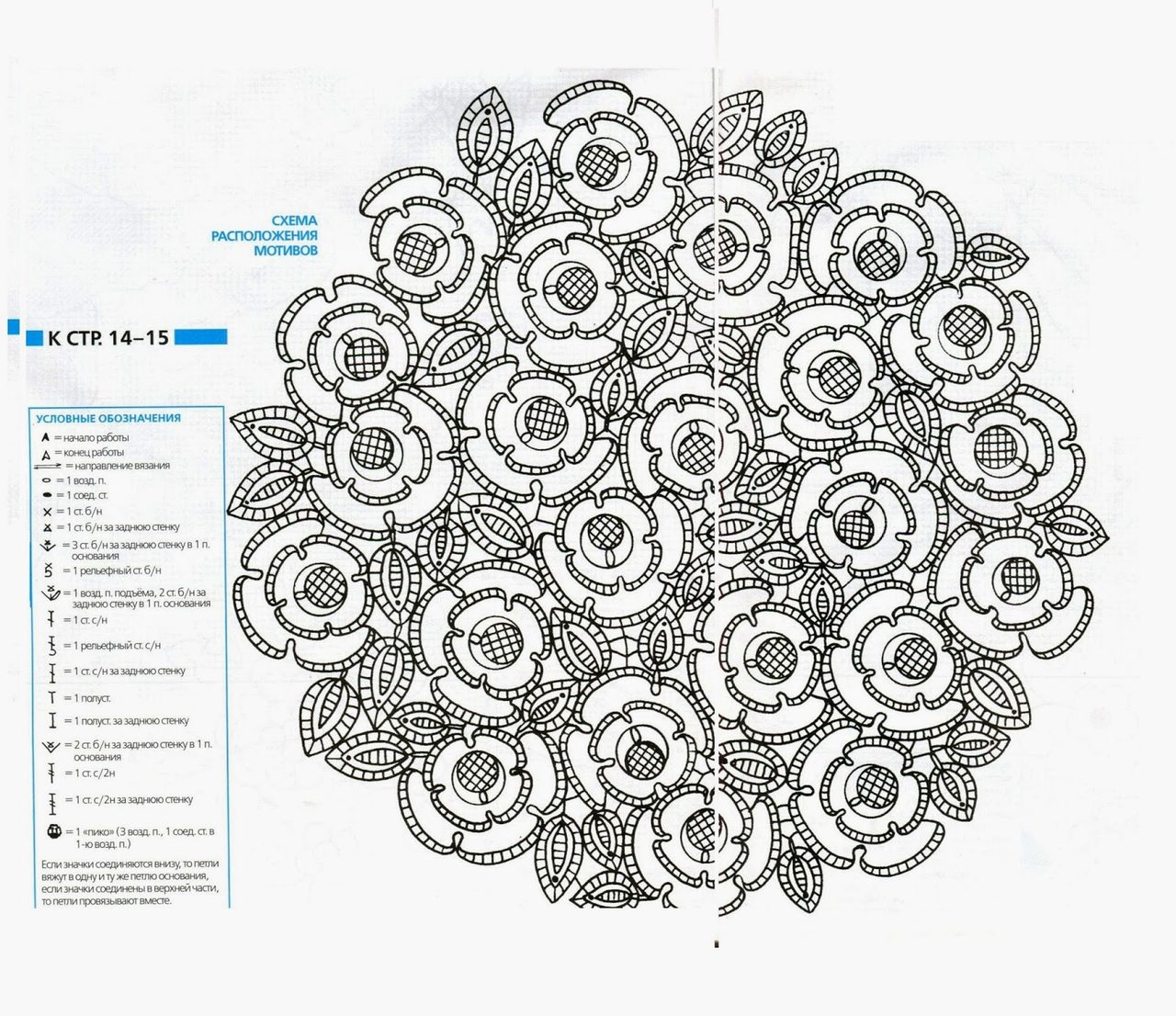 Схема скатерть 3