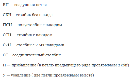 Расшифровка петель