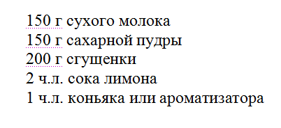Состав мастики
