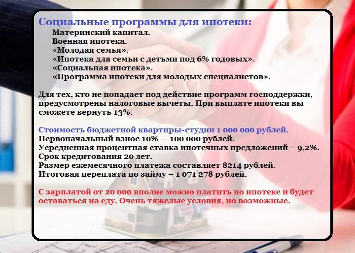 Ипотека, как вариант