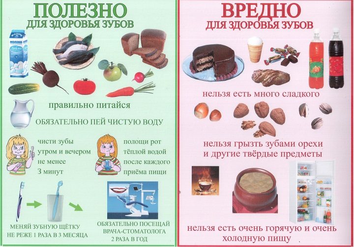 Питайтесь правильно!