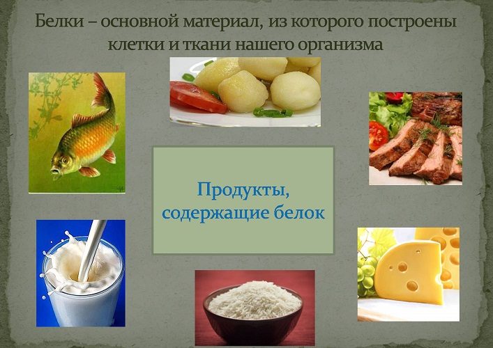 Заменяем аналогами по витаминам