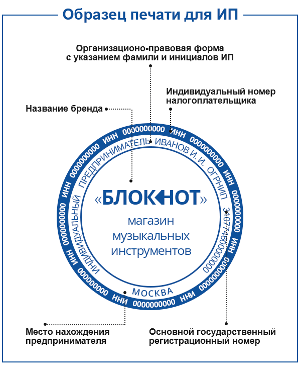 Образец печати