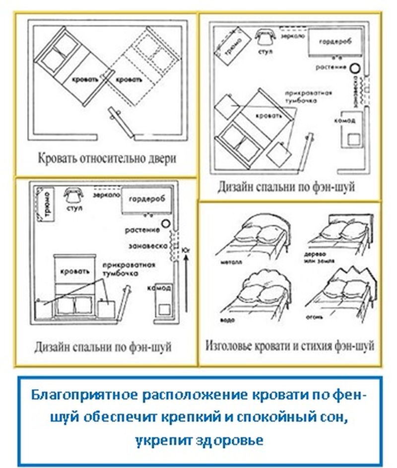 Для сна и здоровья