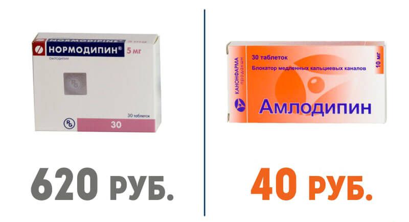 Аналоги