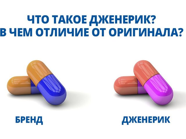 Почему дорогие лекарства стоят дороже, нежели дженерики? Различия между дорогими лекарствами и дженериками — достоинства и недостатки, популярные дженерики. Покупка дженериков: что делать, чтобы не переплачивать?
